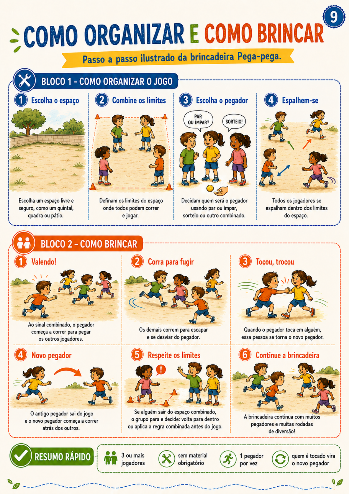 Página ilustrada do guia: Pega-pega.