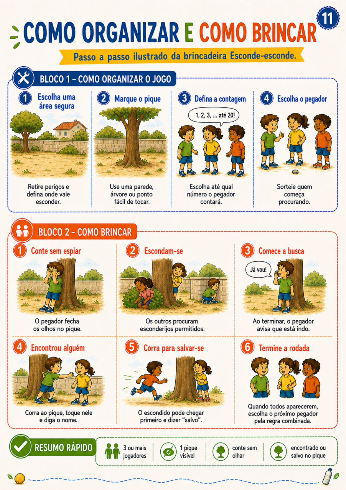 Página ilustrada do guia: Esconde-esconde.