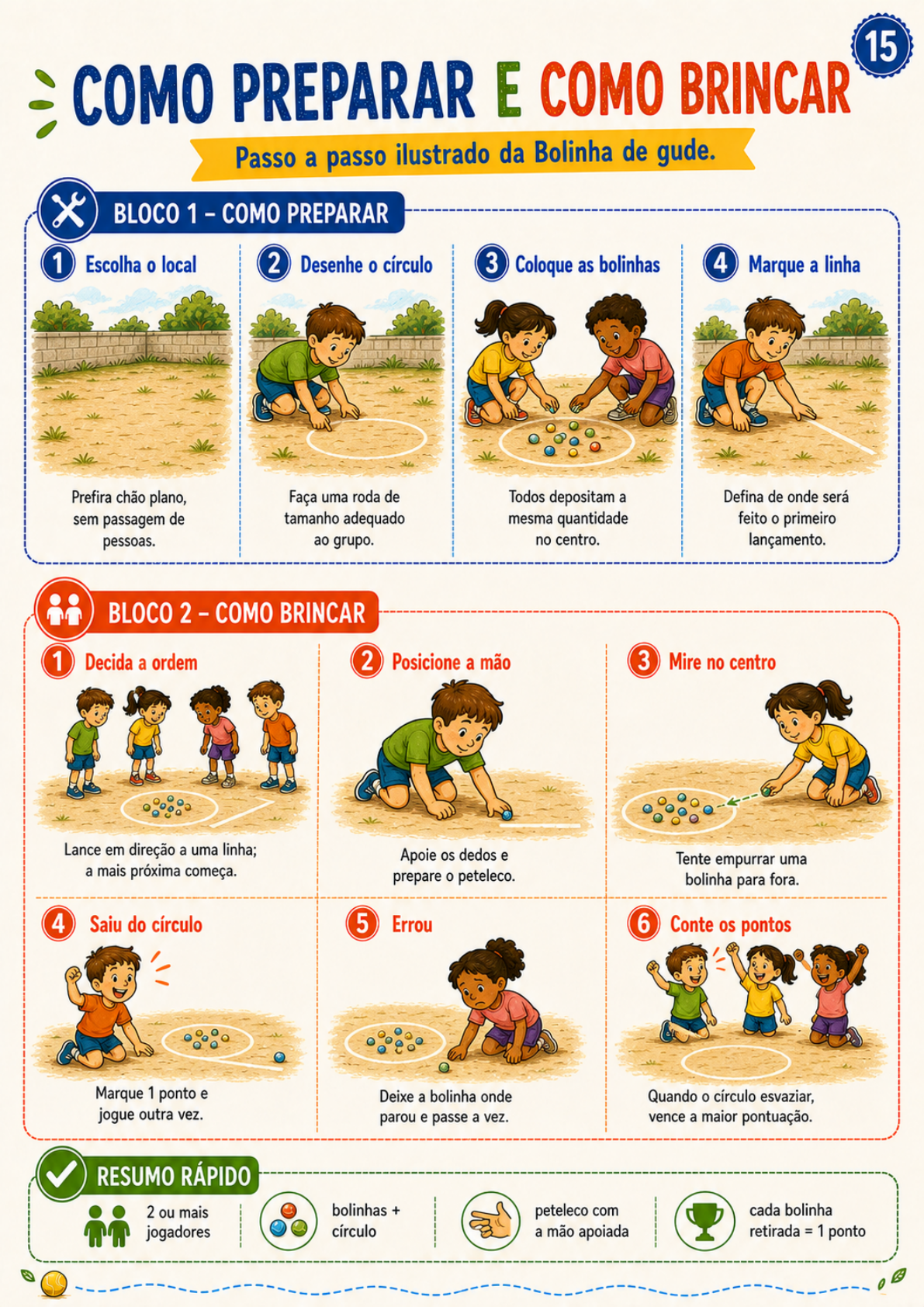 Página ilustrada do guia: Bolinha de gude.