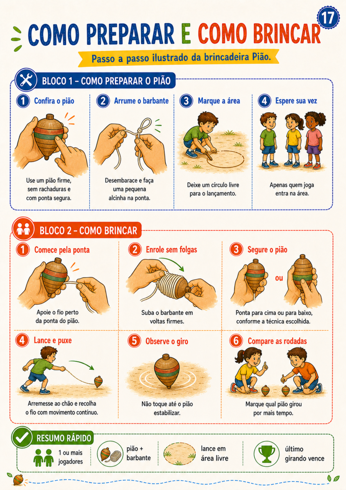 Página ilustrada do guia: Pião.