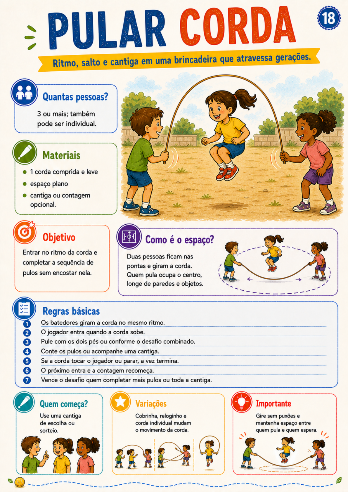 Página do guia: Pular corda.