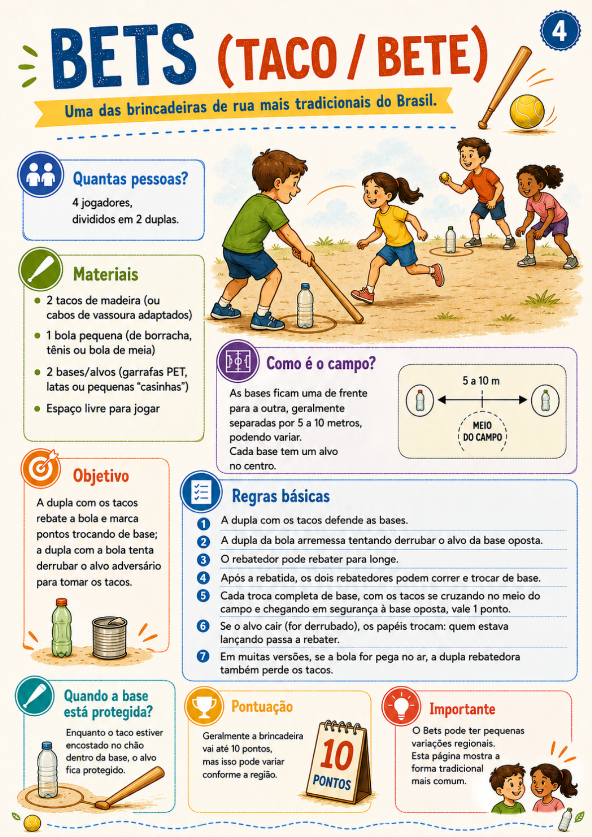 Página do guia: Bets.