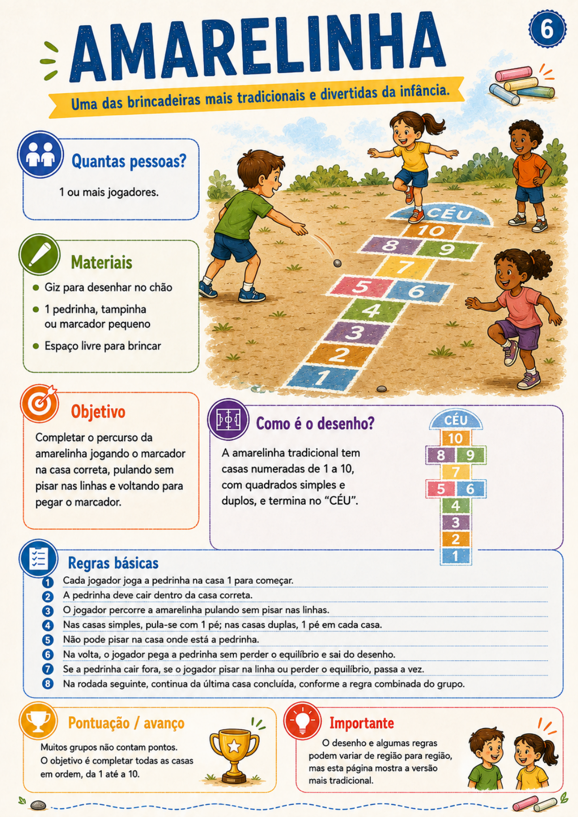 Página do guia: Amarelinha.